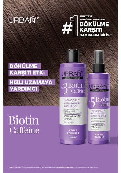 Expert Biotin Ve Kafein Dökülme Karşıtı Tonik&şampuan&krem Set-vegan