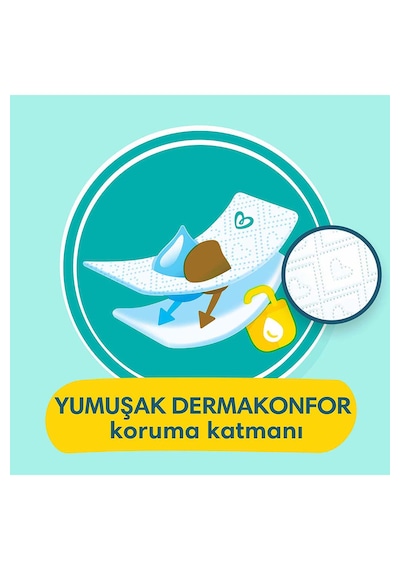 Prima Premium Care Bebek Bezi 7 Beden Aylık Fırsat Paketi 80 Adet