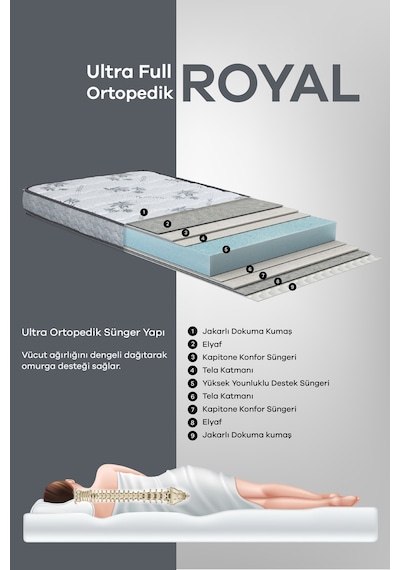 Ultra Full Ortopedik Royal Sünger Yatak