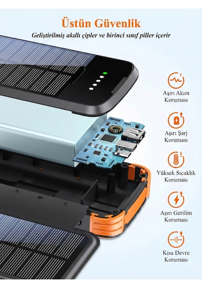 20000mah Solar Powerbank - Katlanabilir 4 Panel, Darbeye Dayanıklı Kasa Ve Fenerli Kamp Şarj Aleti Siyah Turuncu