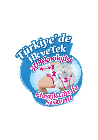 Molfix Bebek Bezi 5 Numara Junior Plus Aylık Fırsat Paket 132 Adet