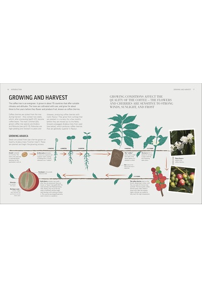 The Coffee Book: Barista Tips Recipes Beans From Around The World