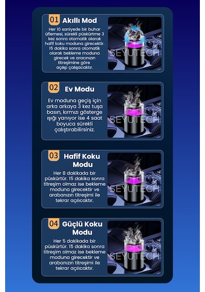 Harvox Rgb Renkli Araç Kokusu Şarjlı 4 Farklı Mod 800mah Batarya Ortam Ve Oda Hava Nemlendirici Aromaterapi