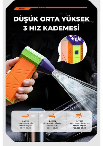 Wearfitpro Ys-003 Mini Turbo Jet Fan Mangal Körükleme Yaprak Üfleme Araç Kurutucu Devirli Üfleme Makinesi Siyah