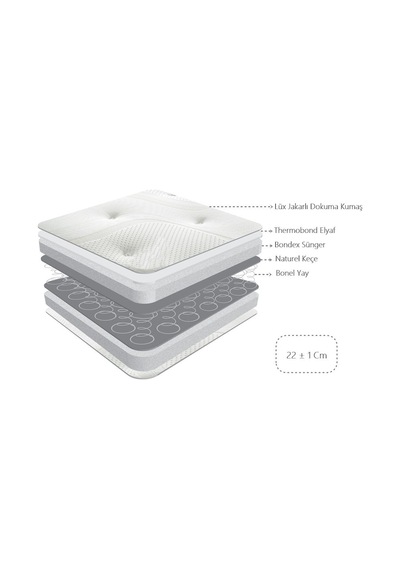 Uzunbebe 75X170 Heyner Yaylı Yatak 75X170 Ortopedik Yaylı Yatak