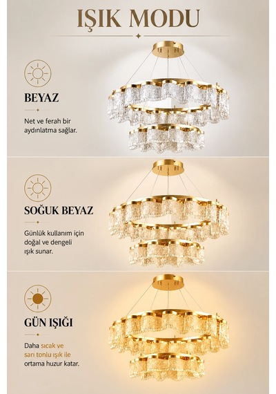 Modern Premıum Ledli Şelale Tasarım Gold Sarkıt Avize 3 Renk Salon Avizesi 115w Beyaz