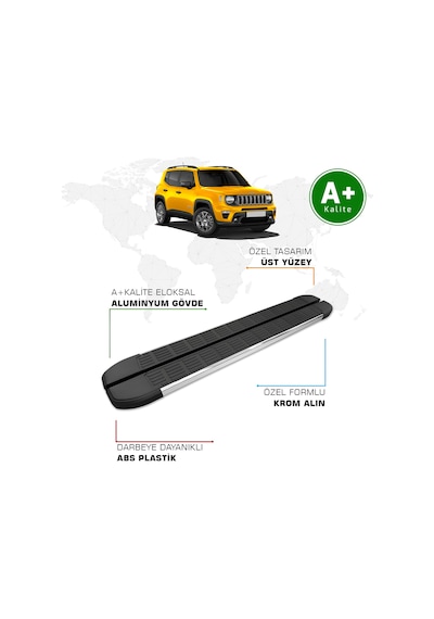 Jeep Renegade Yan Basamak 2014 Model Ve Sonrası S-line