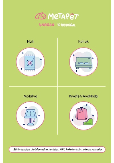 Metapet Doğal Çiçek Esanslı Köpek Leke Çıkarıcı Sprey İdrar Çiş Kokusu Giderici 500 ML