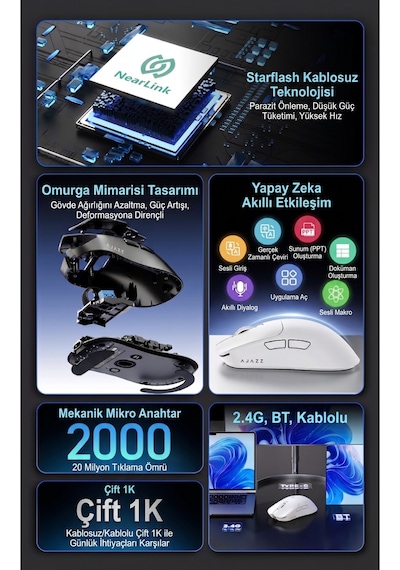 Aj200 Nl Aı Yapay Zeka Sesli Komut Destekli Near-link 3 Modlu Kablosuz Oyuncu Mouse Diğer