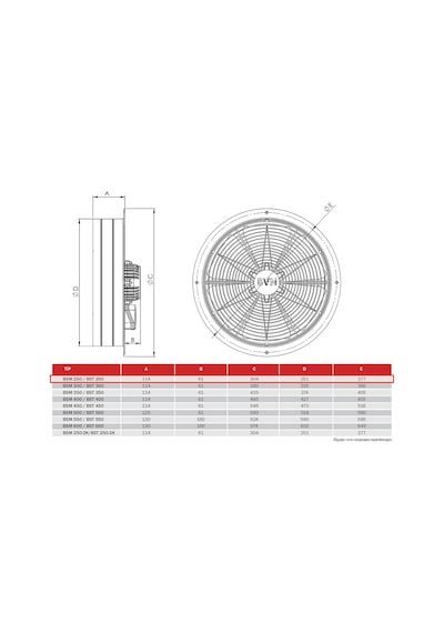 BVN Bahçıvan 25 cm BST 250 100 watt 1200 m3/h 1450 DD 380/400 volt Trifaze Aksiyel Sanayi Aspiratörü Fanı