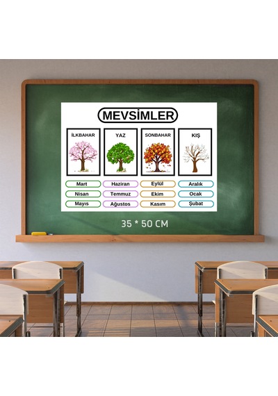 Mevsim Eğitici Tablo 35x50 Cm Bristol Baskı 02