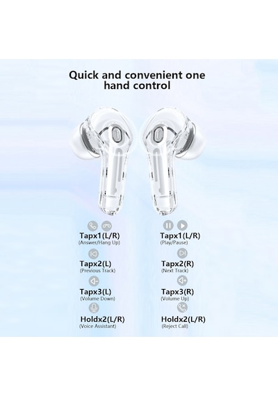 Air39 Bluetooth 5.3 Dijital Ekranlı Kulaklık Kulak İçi Gürültü Azaltma Stereo Kablosuz Kulaklık