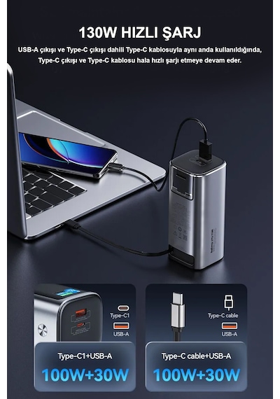 20.000mah Ultra Hızlı Şarj 130w Tft Ekranlı Laptop Ve Tablet Şarj Edebilen Powerbank Premium Serisi Gri - Siyah
