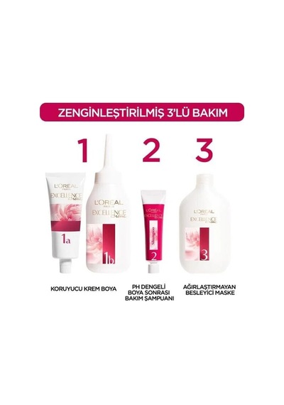L Oréal Paris Excellence Creme 9.1 Küllü Sarı Saç Boyası