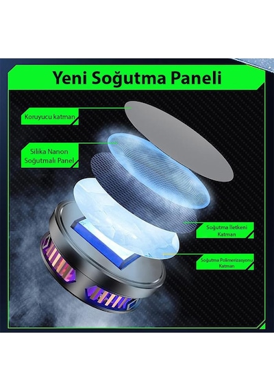 Polham Süper Hızlı Nano Soğutuculu Manyetik Mıknatıslı Telefon Soğutucu Fan, Rgb Işıklı Universal