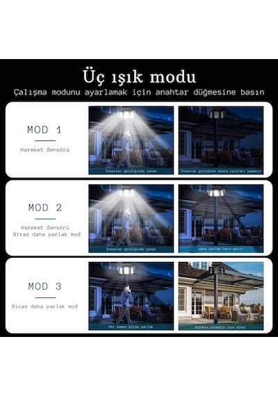 Monozone 300led Solar Güneş Enerjili Bahçe Duvar Lambası