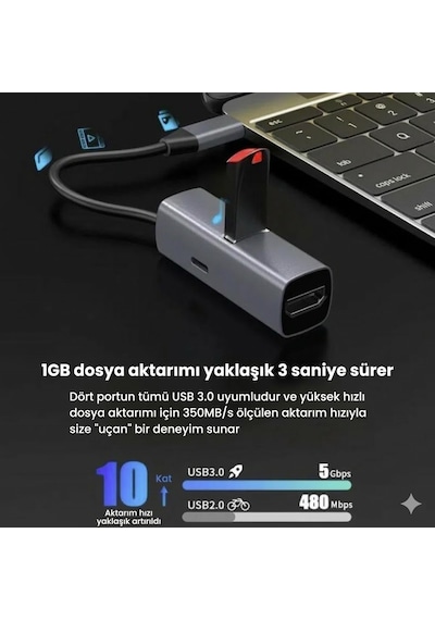 3in1 4k Hdmi Usb 3.0 Pd 100w Type-c Şarj Girişli Çevirici Adaptör Hub