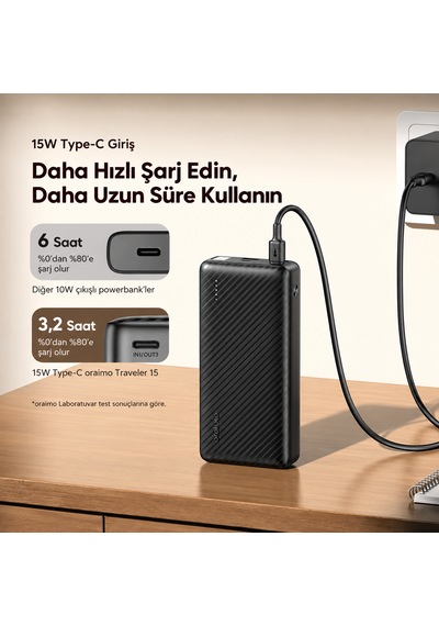 Oraimo 20000 Mah Powerbank Opb-1201p Graphıte Black Siyah - Koyu Gri
