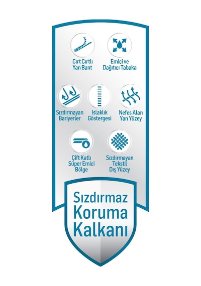 Önlem Yetişkin Hasta Bezi S 2 x 30'Lu