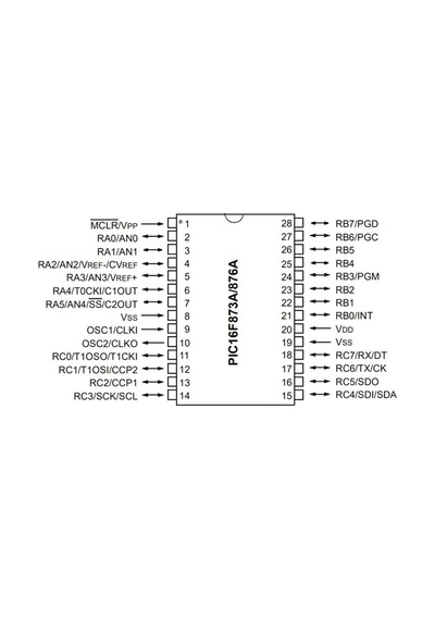 Microchip Pıc16f873a-ı/sp Mikrodenetleyici 28 Pin Dıp, 20mhz, 7kb Flash