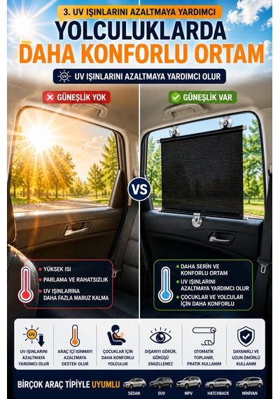 2 Adet Araç Yan Cam Güneşliği Stor 50x125 Cm 3 Vantuzlu Otomatik Toplanan Oto Cam Gölgelik Perde Uv