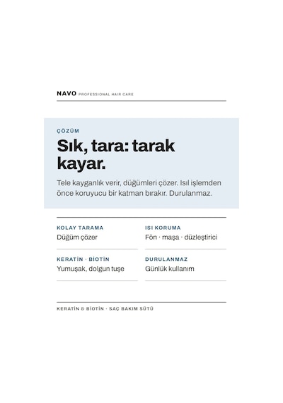 Navo Keratin & Biotin Kolay Tarama  Isı Koruyucu Onarıcı ve Elektriklenme Karşıtı Saç Bakım Sütü 250 ML