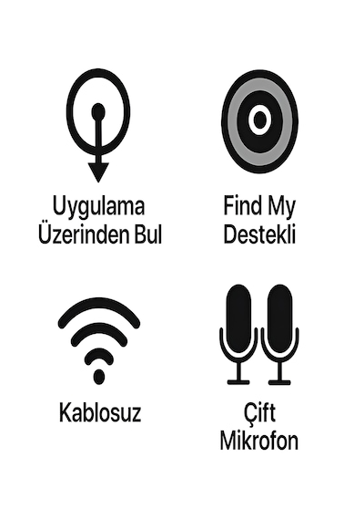 Deanb LPX4 Bluetooth 6.0 Kulak İçi Kulaklık
