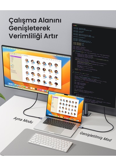 Ugreen Usb-c To Hdmı Dönüştürücü Kablo 1.5m, 50570