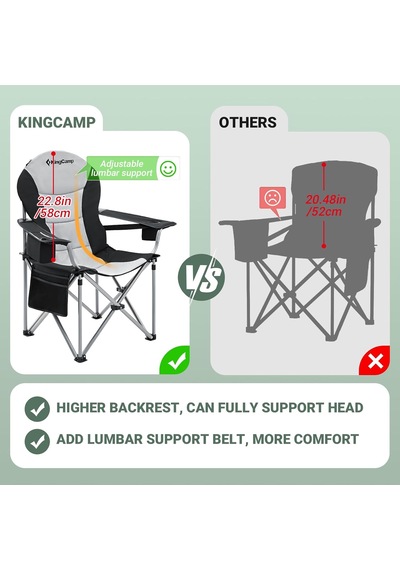 Kingcamp Camping Armchair Çok Renkli