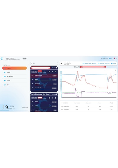 Gprs Çift Problu Sıcaklık Ve Nem Takip Cihazı