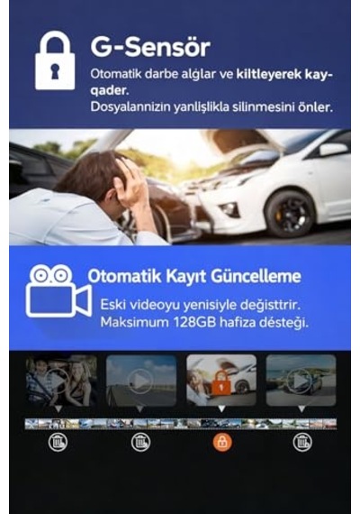 4k Ultra Hd 3 Kameralı Araç Kamerası, Wifi Ve Gps Takipli, Gece Görüşlü, G-sensörlü, Ön + İç + Arka Kayıt