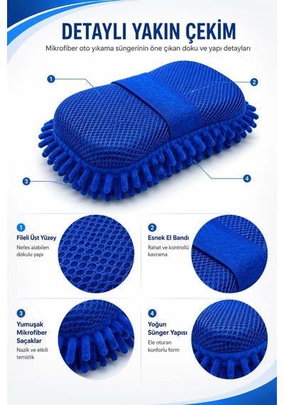 Deconitte Mikrofiber Oto Yıkama Süngeri, Çizmez Araç Temizlik Pedi, Ergonomik El Bantlı Araba Sünger