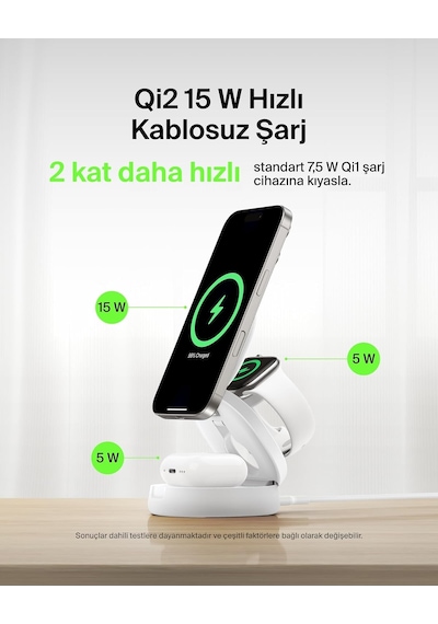 Magsafe Uyumlu Şarj Cihazı, 3'ü 1 Arada Dönüştürülebilir Kablosuz Şarj İstasyonu, İphone 17, Apple Watch, Airpods İçin Qi2 Sertifikalı 15 W Şarj, Kaymaz Tabanlı, 36 W Adaptör Dahil, Beyaz Çok Renkli Magsafe Uyumlu Şarj Cihazı, 3'ü 1 Arada Dönüştürülebilir Kablosuz Şarj İstasyonu, İphone 17, Apple Watch, Airpods İçin Qi2 Sertifikalı 15 W Şarj, Kaymaz Tabanlı, 36 W Adaptör Dahil, Beyaz Çok Renkli