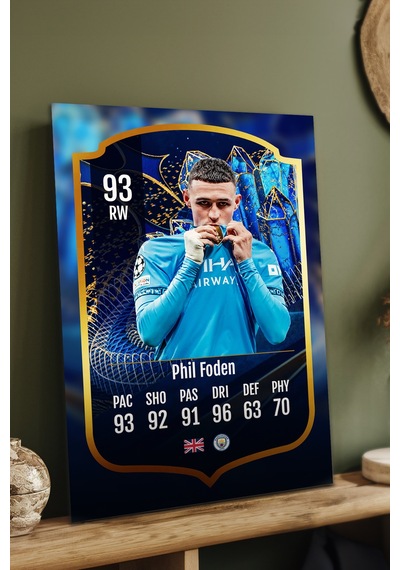 Futbolcu Fut Card Mdf Tablo Serisi Seti Çok Renkli - 713742849 Çok Renkli