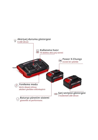 Einhell  Starter Kit 2x 4,0 Ah Pxc Akü Ve 3a Twincharger 4512112