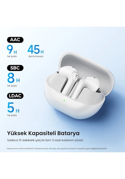 Soundpeats Air6 Hs Hi-res Ldac Enc Tws Kablosuz Bluetooth 6.0 Kulaklık Beyaz