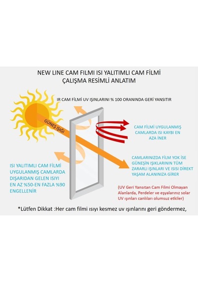 Cam Balkon Filmi % 60 Isı Yalıtım Özellikli Orta Ton 50 Cm X 4 Metre