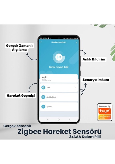Zigbee Hareket Sensörü Tuya - Smart Life, Zigbee2mqtt Uyumlu Standart