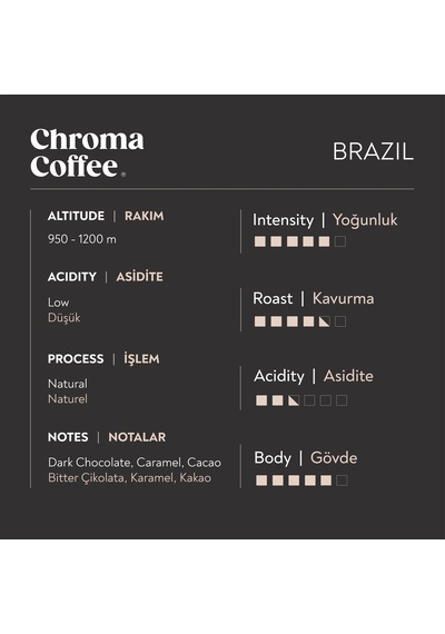 Chroma Coffee Classic Series Nespresso Uyumlu Kapsül 3 x 10'lu