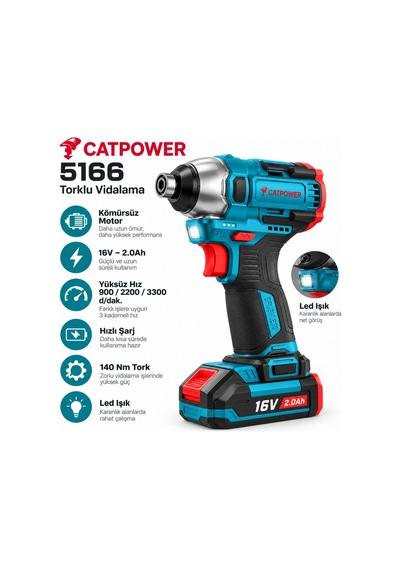 Cat5161 2'lı Set-matkap Ve Torklu Vıdalama 16v 2.0ah