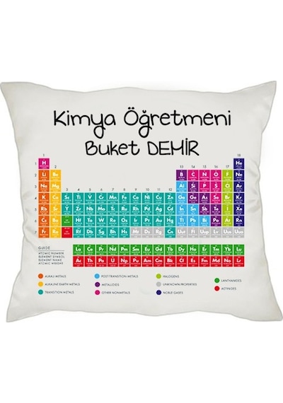 Kimya Öğretmenine Isimli Hediye Seti - Öğretmenler Günü Hediyesi