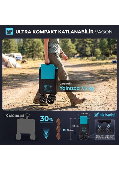 Fundango Deluxe M Premium 220l Frenli Katlanır Vagon Araba