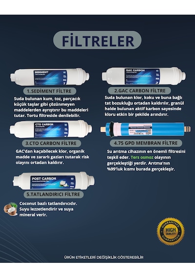 Slim Su Arıtma Cihazı Pompasız Tezgah Altı Kompakt Tasarım