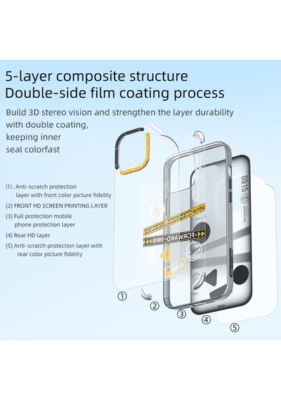 Rock Apple Uyumlu iPhone 14 Pro Kılıf Travel Serisi - Mor Mor