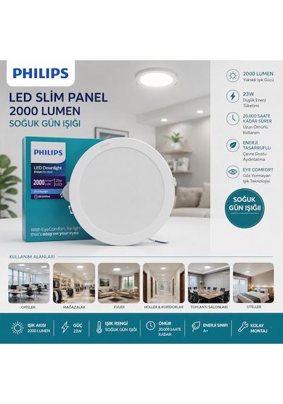 23w Yuvarlak Sıva Altı Led Slim Panel 2000 Lumen