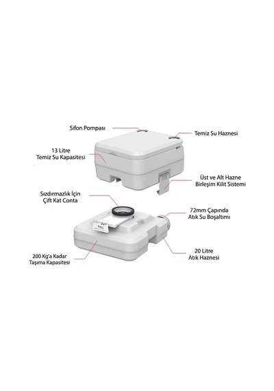 Seaflo Portatif Tuvalet 20 Litre-299