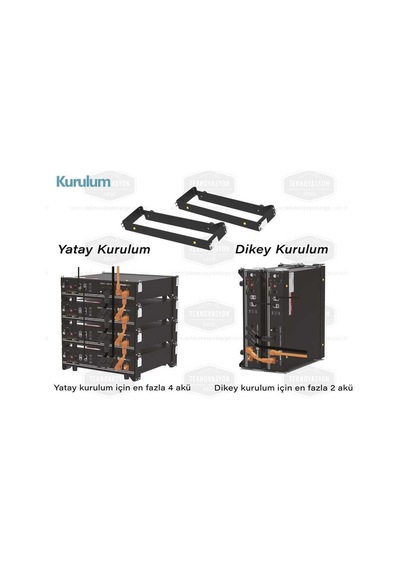 Pylontech U2 - Us2 Asma Aparatı. Phantom S. H48050 İçin Braket