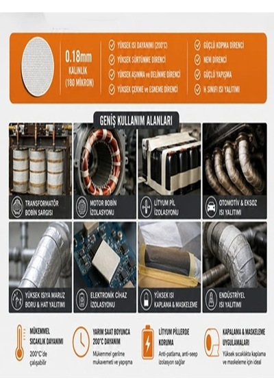 Cam Elyaf Bant 19mmx33m Silikon Yapışkanlı 200°C Isıya Dayanıklı Kumaş Esaslı Bez Bant -