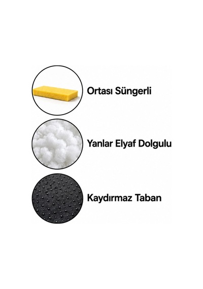 Kedi Ve Köpek Yer Minderi Ve Matı Üst Kalite Boncuk Elyaf Kaydırmaz Taban Kedi Ve Köpek Yatağı Pembe 1715597592 Kedi Ve Köpek Yer Minderi Ve Matı Üst Kalite Boncuk Elyaf Kaydırmaz Taban Kedi Ve Köpek Yatağı Pembe 1715597592