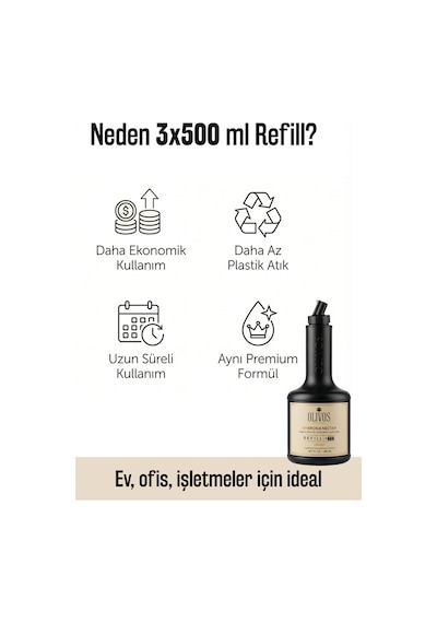 Ambrosia Nectar Zeytinyağlı Mandalina Kokulu Sıvı Sabun Refill 1500 Ml 3x500 Ml Ekonomik Paket